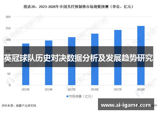 英冠球队历史对决数据分析及发展趋势研究