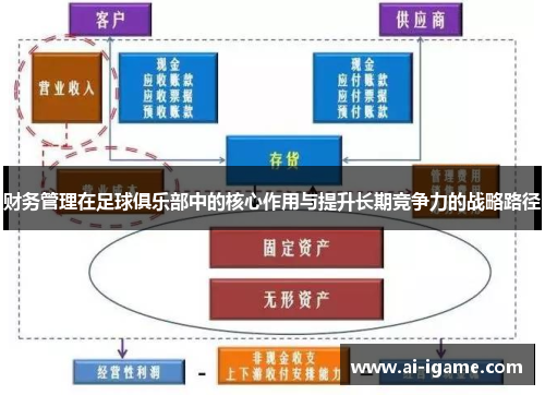财务管理在足球俱乐部中的核心作用与提升长期竞争力的战略路径