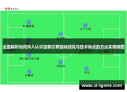 全面解析如何深入认识洛塞尔索独特球风与技术特点的方法实用指南