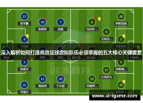 深入解析如何打造高效足球虚拟队伍必须掌握的五大核心关键要素