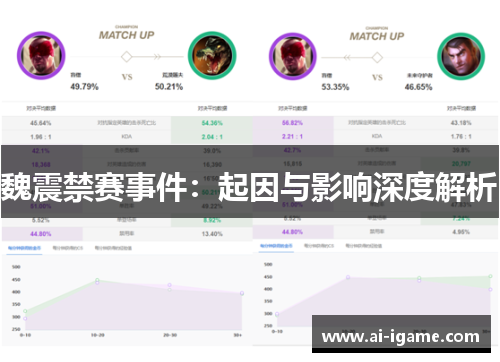 魏震禁赛事件：起因与影响深度解析