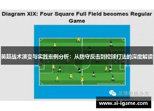 英超战术演变与实践案例分析：从防守反击到控球打法的深度解读