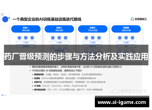 药厂晋级预测的步骤与方法分析及实践应用