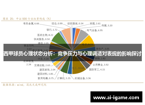 西甲球员心理状态分析：竞争压力与心理调适对表现的影响探讨