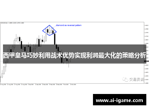西甲皇马巧妙利用战术优势实现利润最大化的策略分析