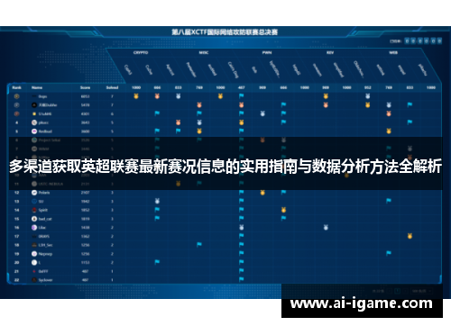 多渠道获取英超联赛最新赛况信息的实用指南与数据分析方法全解析 多渠道获取英超联赛最新赛况信息的实用指南与数据分析方法全解析