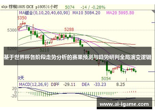 基于世界杯各阶段走势分析的赛果预测与趋势研判全局演变逻辑