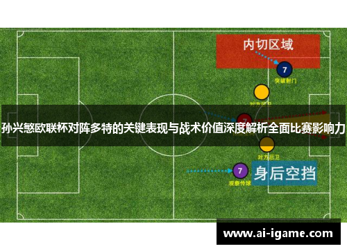孙兴慜欧联杯对阵多特的关键表现与战术价值深度解析全面比赛影响力 孙兴慜欧联杯对阵多特的关键表现与战术价值深度解析全面比赛影响力