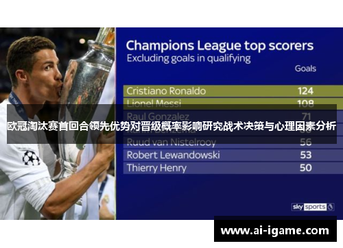 欧冠淘汰赛首回合领先优势对晋级概率影响研究战术决策与心理因素分析 欧冠淘汰赛首回合领先优势对晋级概率影响研究战术决策与心理因素分析