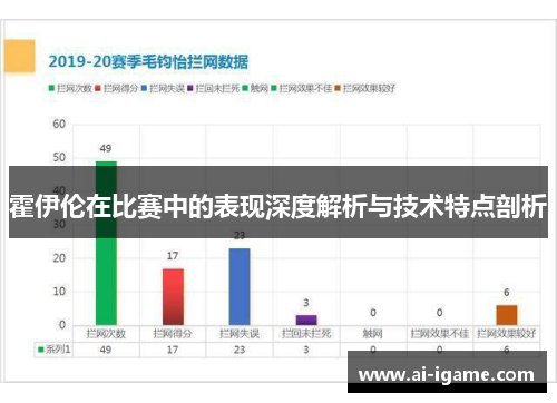 霍伊伦在比赛中的表现深度解析与技术特点剖析 霍伊伦在比赛中的表现深度解析与技术特点剖析