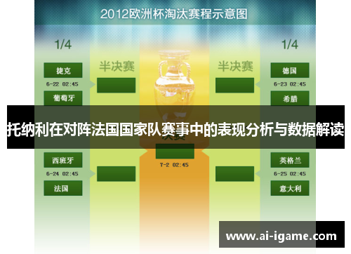 托纳利在对阵法国国家队赛事中的表现分析与数据解读
