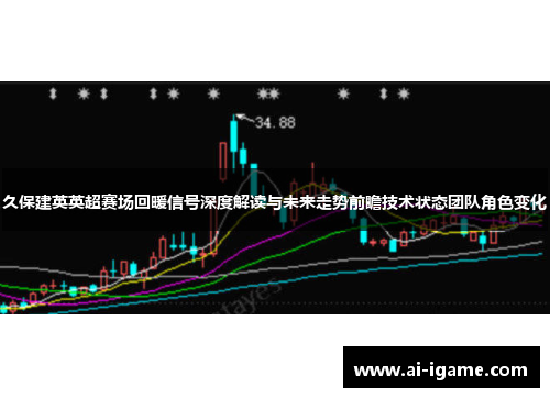 久保建英英超赛场回暖信号深度解读与未来走势前瞻技术状态团队角色变化